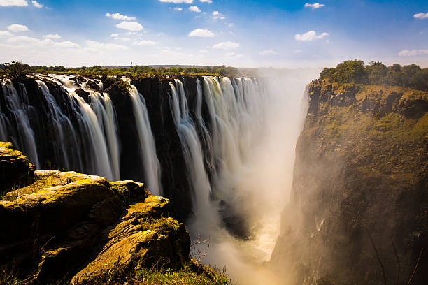 VICTORIA FALLS GUIDED TOURS ZAMBIA SIDE